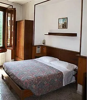Hotel Lorena Florens